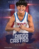 11-Diego-Castro-2